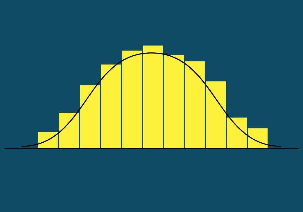 content publishing frequency from sitemap by accrue serp